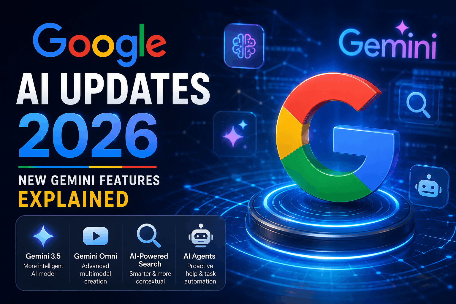 Google AI updates 2026 featuring new Gemini AI features